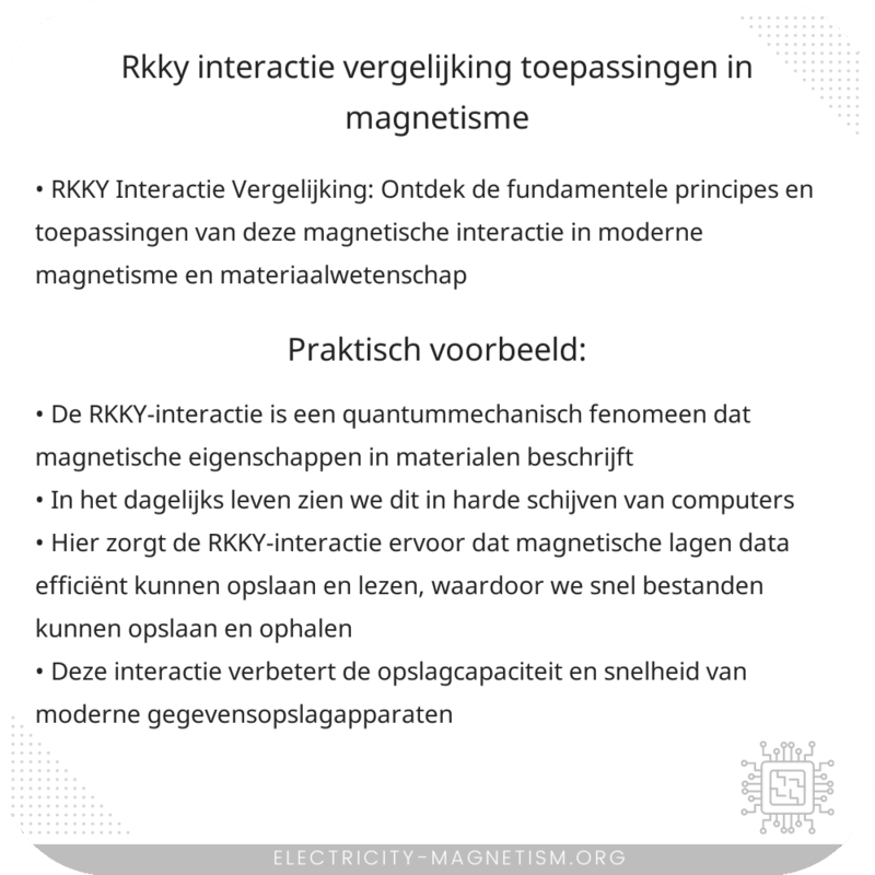 RKKY Interactie Vergelijking | Toepassingen in Magnetisme