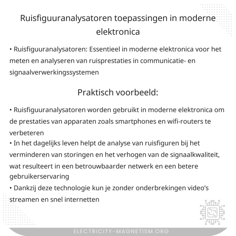 Ruisfiguuranalysatoren | Toepassingen in Moderne Elektronica