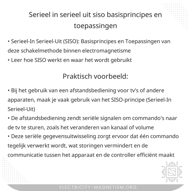 Serieel-In Serieel-Uit (SISO) | Basisprincipes en Toepassingen