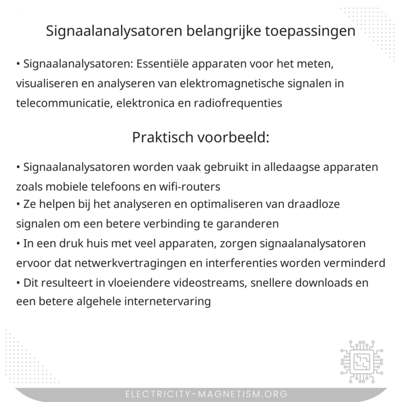 Signaalanalysatoren | Belangrijke Toepassingen