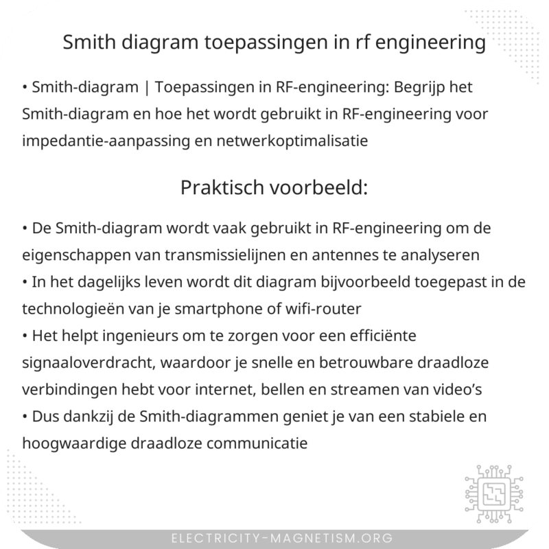 Smith-diagram | Toepassingen in RF-engineering