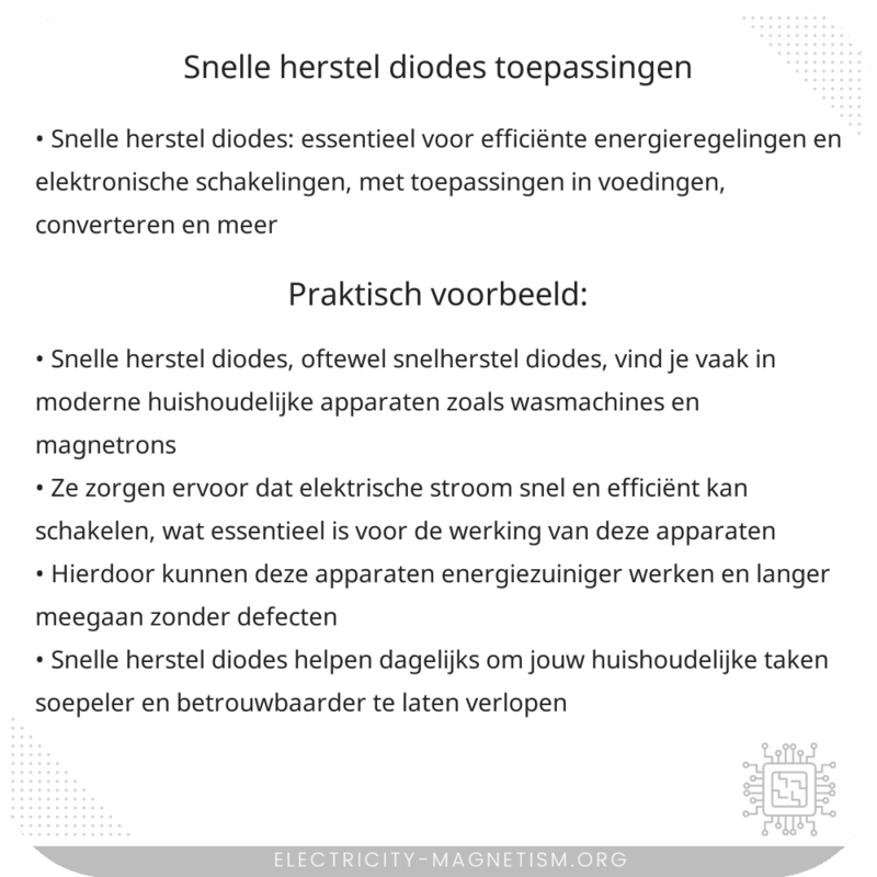 Snelle Herstel Diodes | Toepassingen