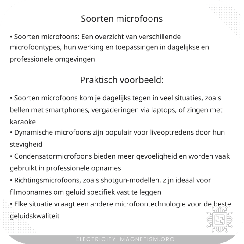 Soorten Microfoons