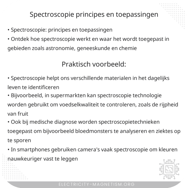 Spectroscopie | Principes en Toepassingen