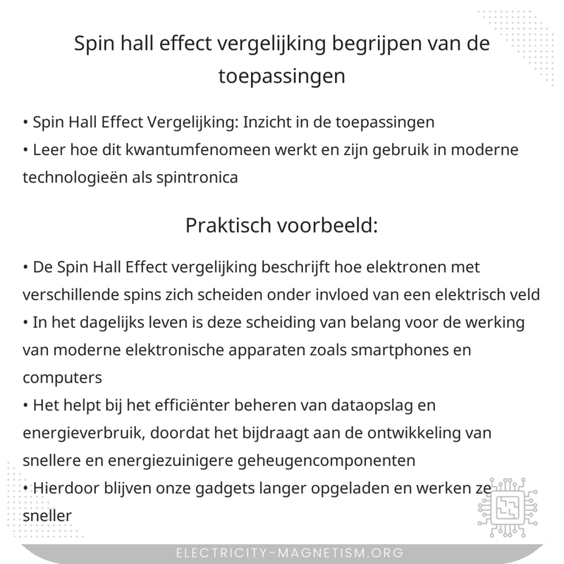Spin Hall Effect Vergelijking | Begrijpen van de Toepassingen
