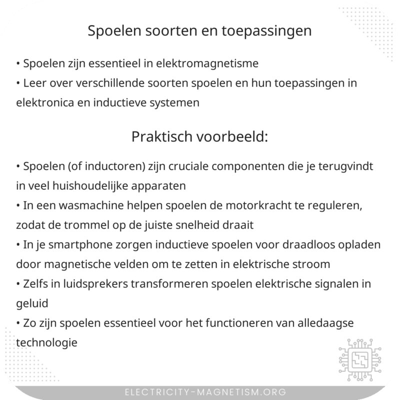 Spoelen | Soorten en Toepassingen