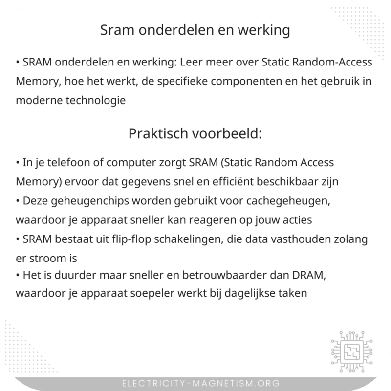 SRAM | Onderdelen en Werking