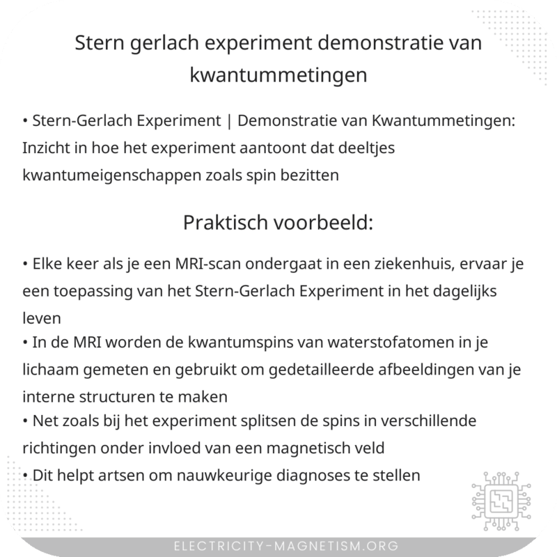 Stern-Gerlach Experiment | Demonstratie van Kwantummetingen