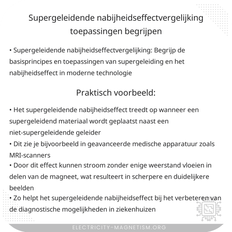 Supergeleidende Nabijheidseffectvergelijking | Toepassingen Begrijpen