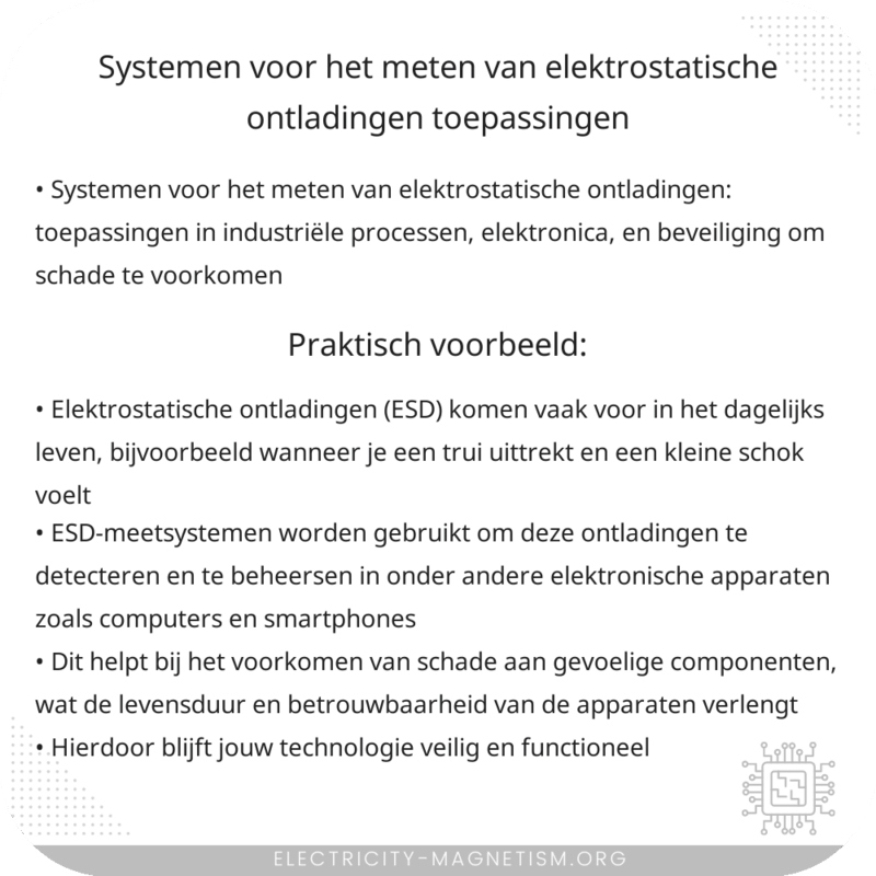 Systemen voor het meten van elektrostatische ontladingen | Toepassingen