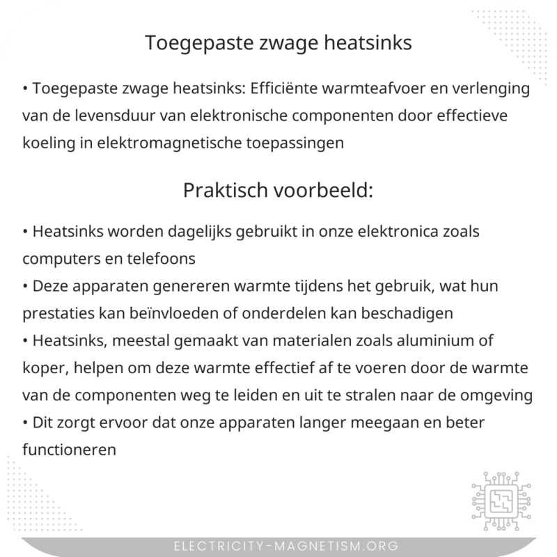 Toegepaste Zwage Heatsinks