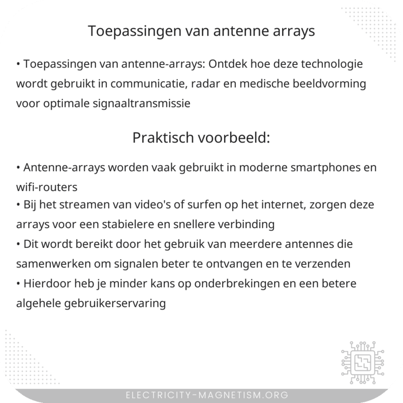 Toepassingen van antenne-arrays