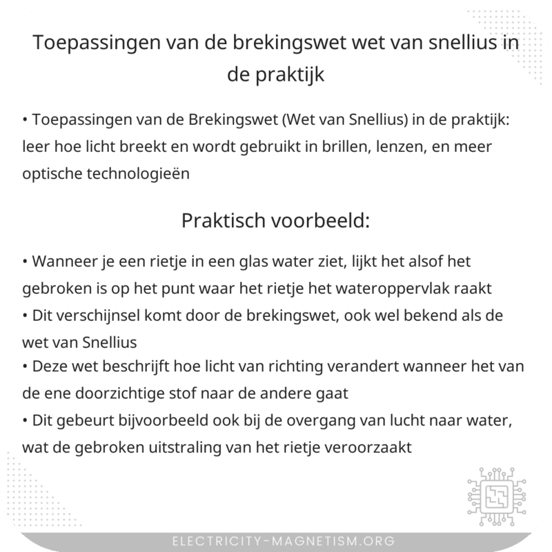 Toepassingen van de Brekingswet (Wet van Snellius) in de Praktijk
