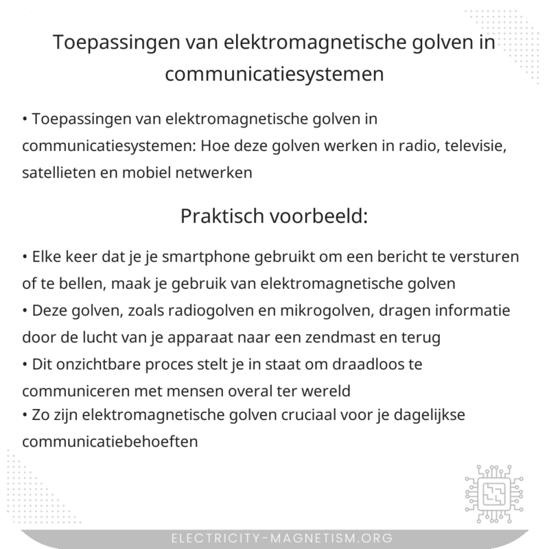 Toepassingen van elektromagnetische golven in communicatiesystemen