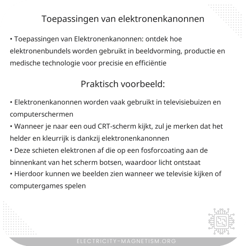 Toepassingen van Elektronenkanonnen