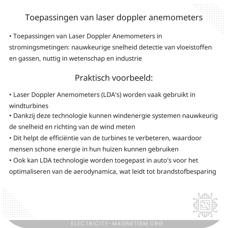 Toepassingen van Laser Doppler Anemometers