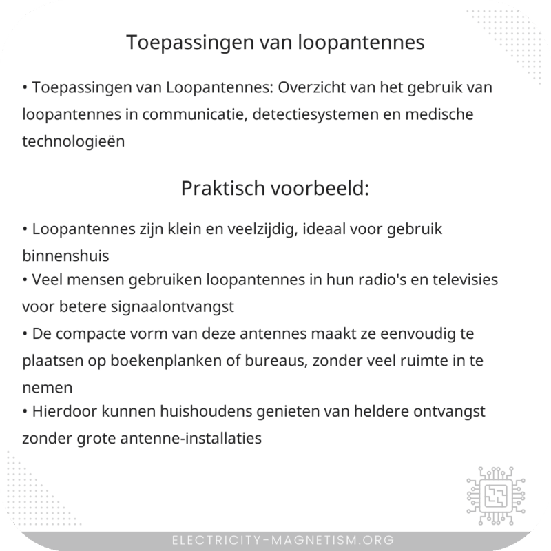 Toepassingen van Loopantennes