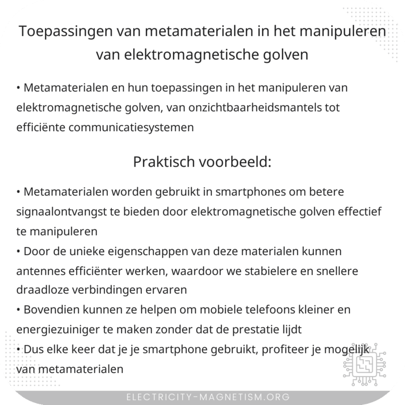 Toepassingen van metamaterialen in het manipuleren van elektromagnetische golven