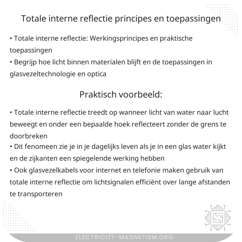 Totale Interne Reflectie | Principes en Toepassingen