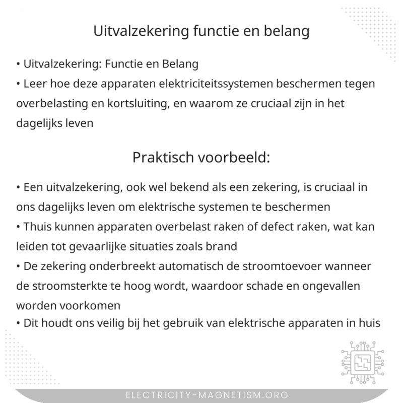 Uitvalzekering | Functie en Belang