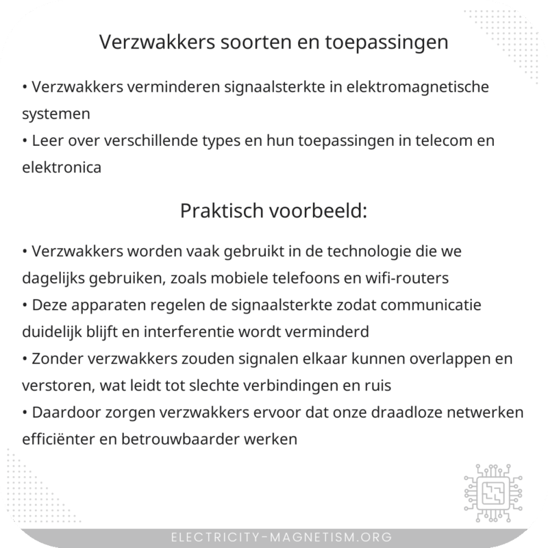 Verzwakkers | Soorten en Toepassingen