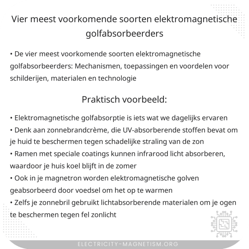 Vier meest voorkomende soorten elektromagnetische golfabsorbeerders