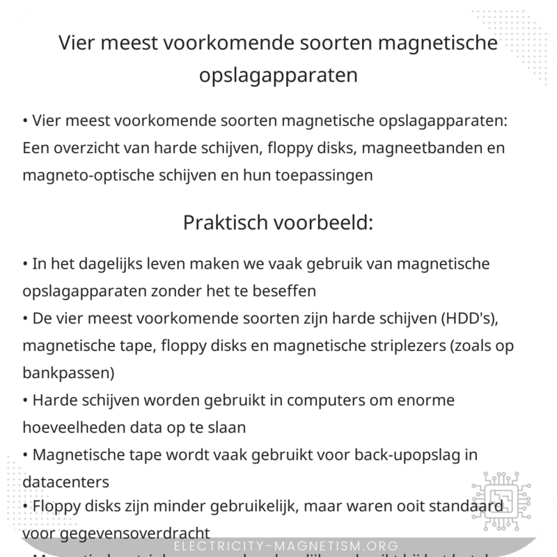 Vier meest voorkomende soorten magnetische opslagapparaten