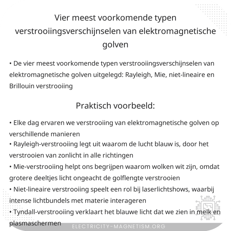 Vier meest voorkomende typen verstrooiingsverschijnselen van elektromagnetische golven