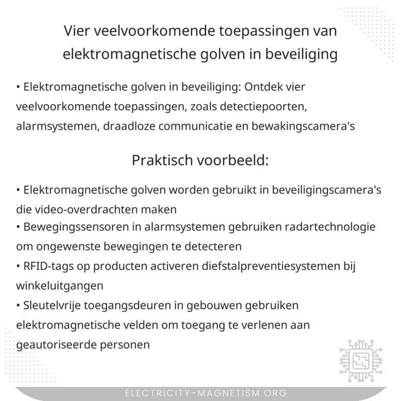 Vier veelvoorkomende toepassingen van elektromagnetische golven in beveiliging