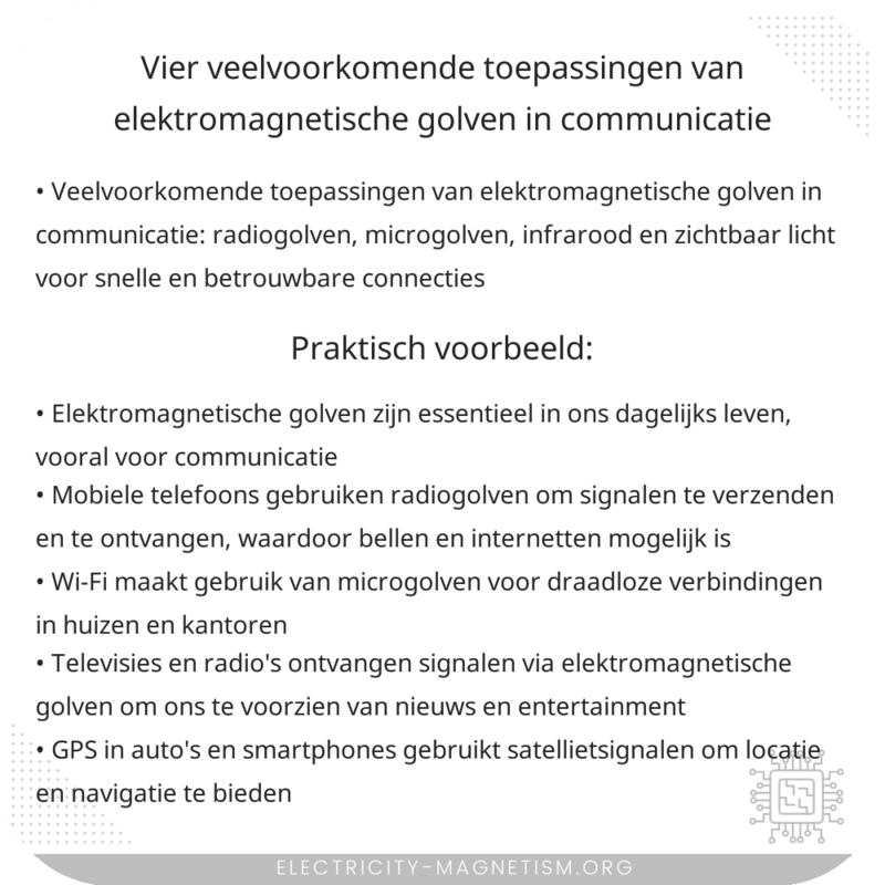 Vier veelvoorkomende toepassingen van elektromagnetische golven in communicatie
