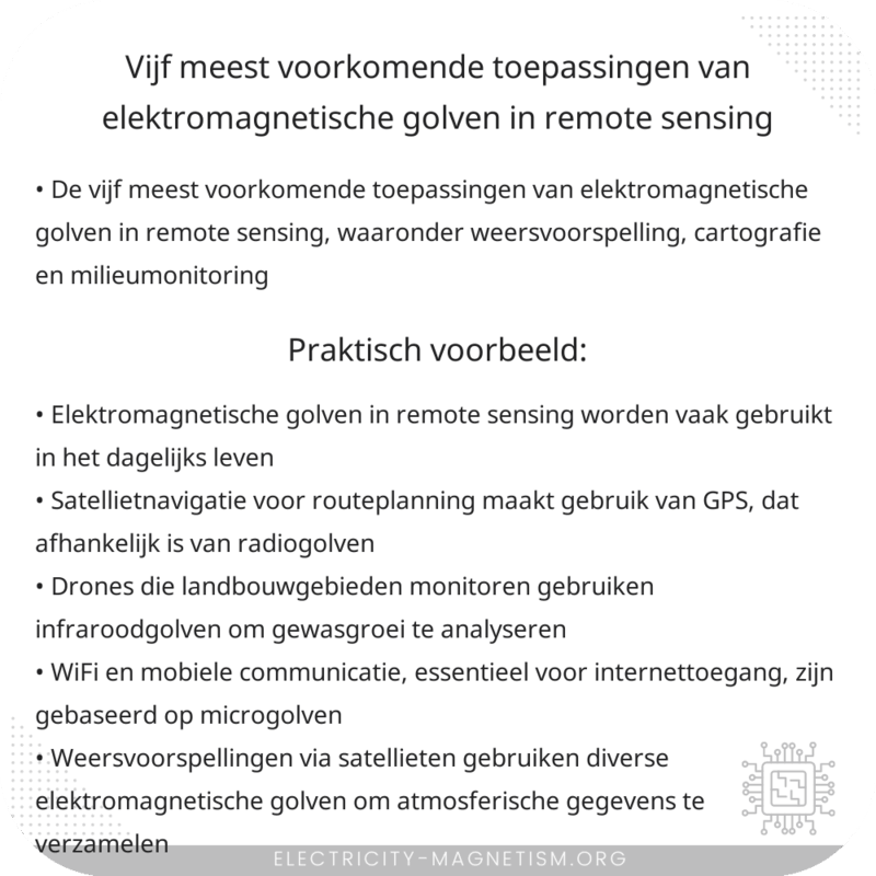 Vijf meest voorkomende toepassingen van elektromagnetische golven in remote sensing
