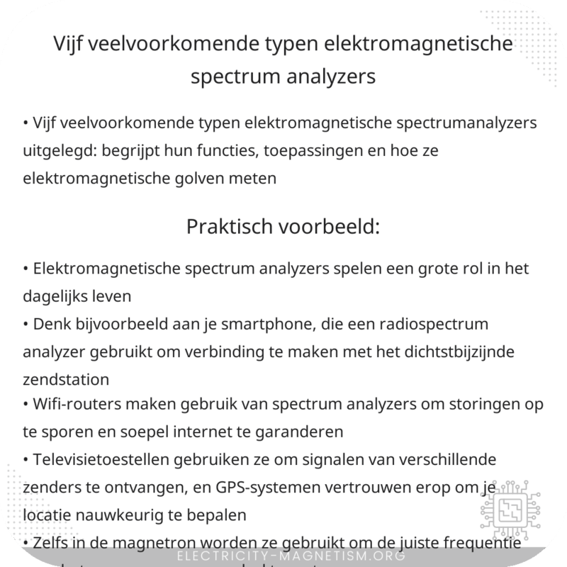 Vijf veelvoorkomende typen elektromagnetische spectrum analyzers