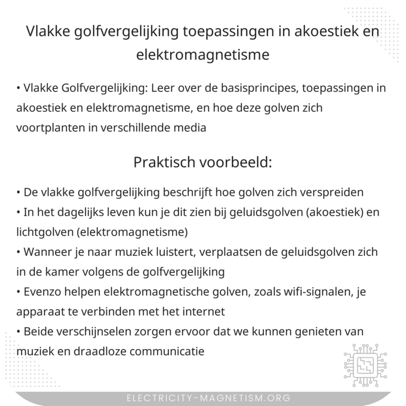 Vlakke Golfvergelijking | Toepassingen in Akoestiek en Elektromagnetisme