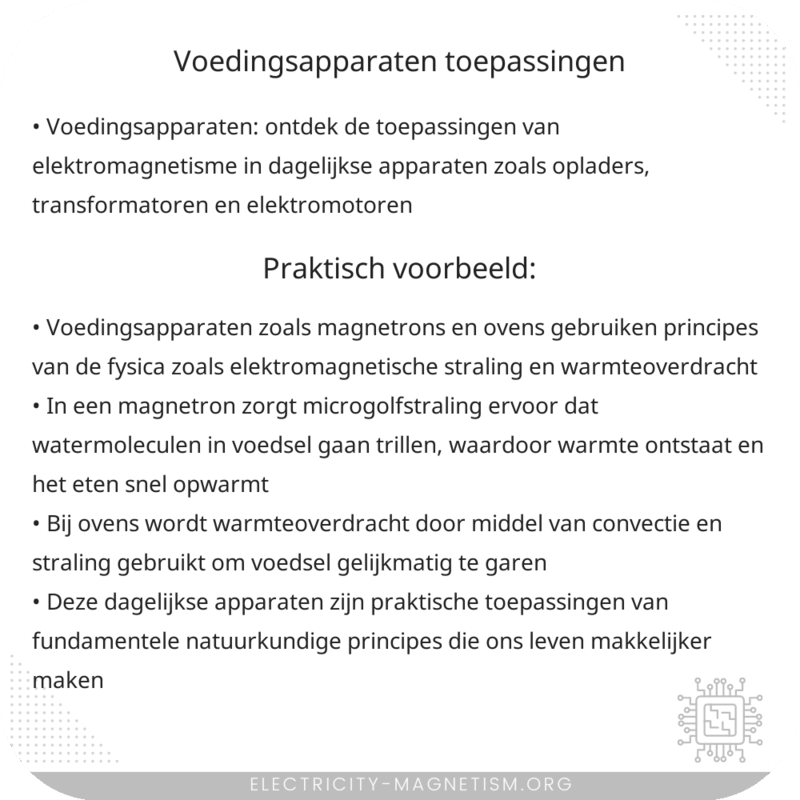 Voedingsapparaten | Toepassingen