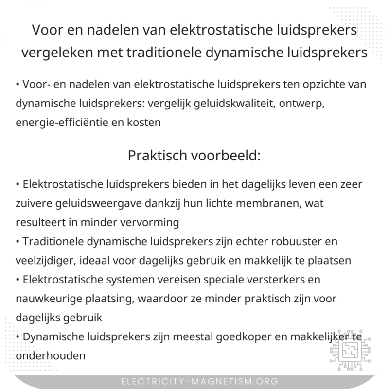 Voor- en nadelen van elektrostatische luidsprekers vergeleken met traditionele dynamische luidsprekers