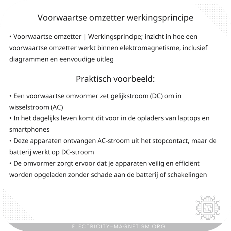 Voorwaartse Omzetter | Werkingsprincipe