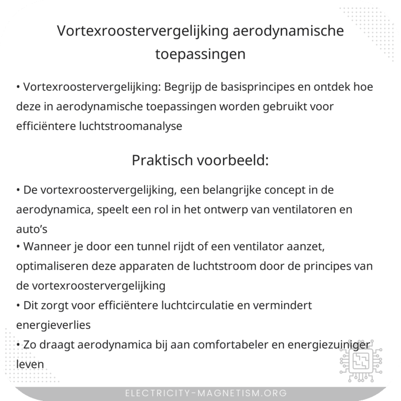 Vortexroostervergelijking | Aerodynamische Toepassingen