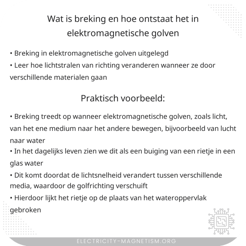 Wat is breking en hoe ontstaat het in elektromagnetische golven?