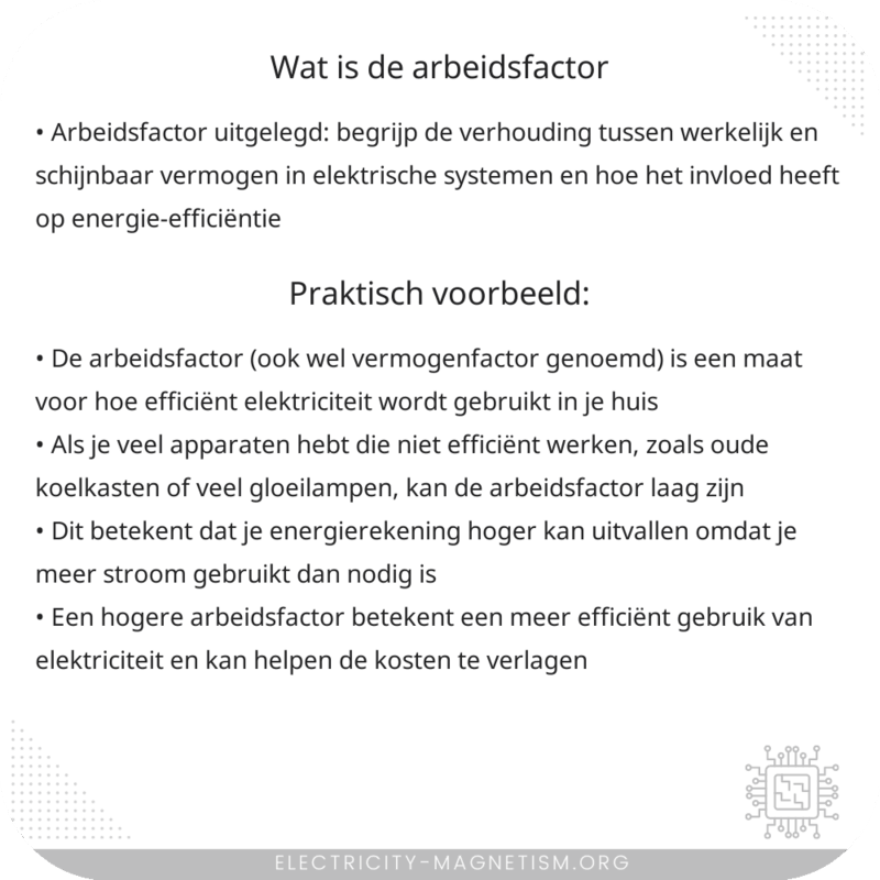 Wat is de arbeidsfactor?