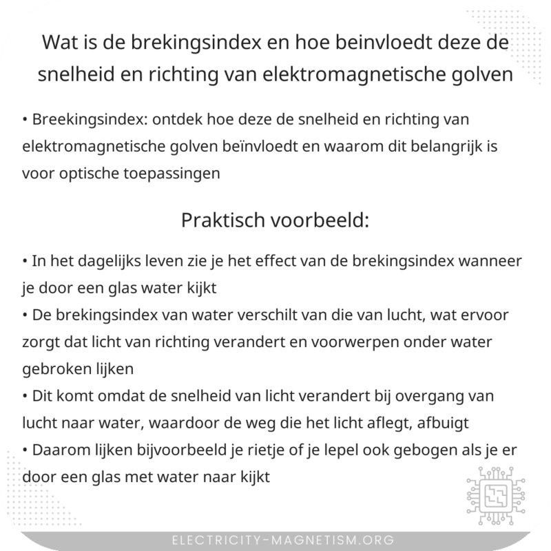 Wat is de brekingsindex, en hoe beïnvloedt deze de snelheid en richting van elektromagnetische golven?