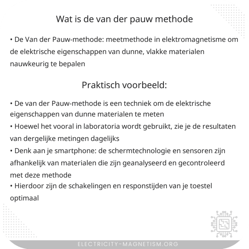 Wat is de van der Pauw-methode?