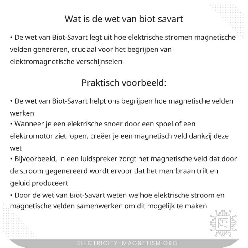 Wat is de wet van Biot-Savart?