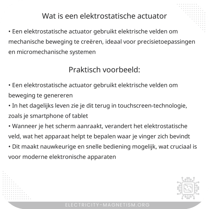 Wat is een elektrostatische actuator?