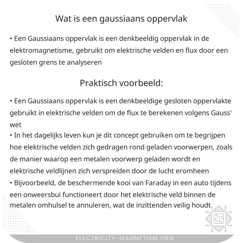 Wat is een Gaussiaans oppervlak?