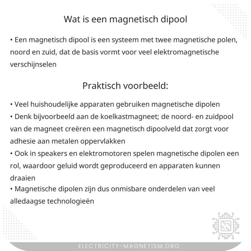 Wat is een magnetisch dipool?