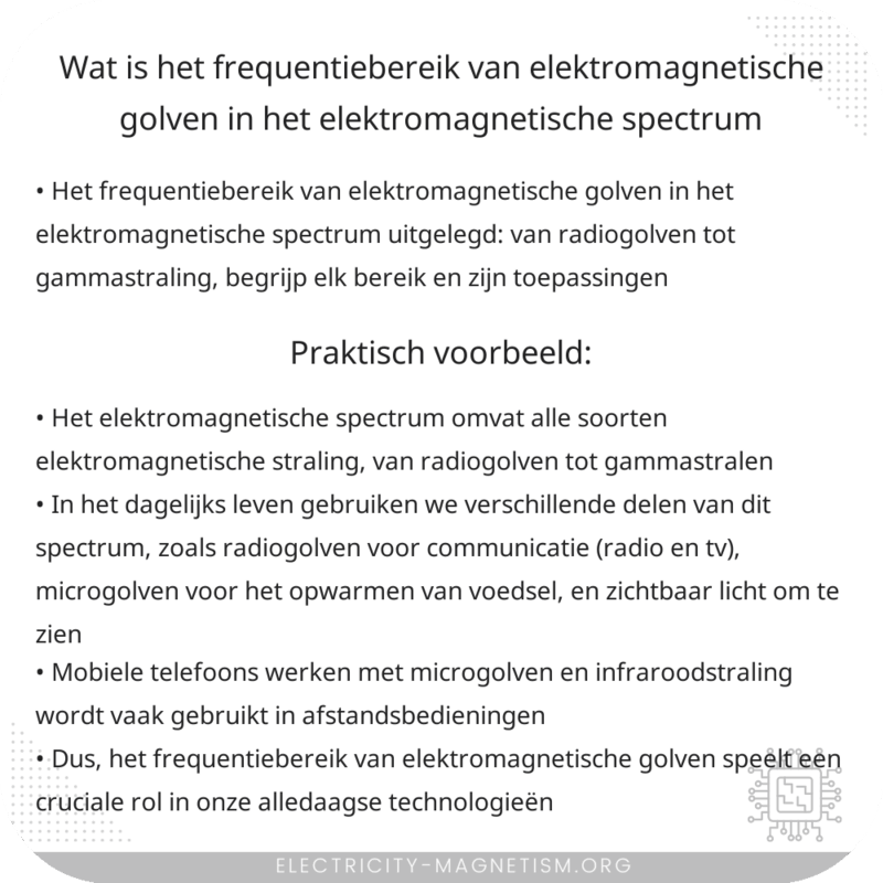 Wat is het frequentiebereik van elektromagnetische golven in het elektromagnetische spectrum?