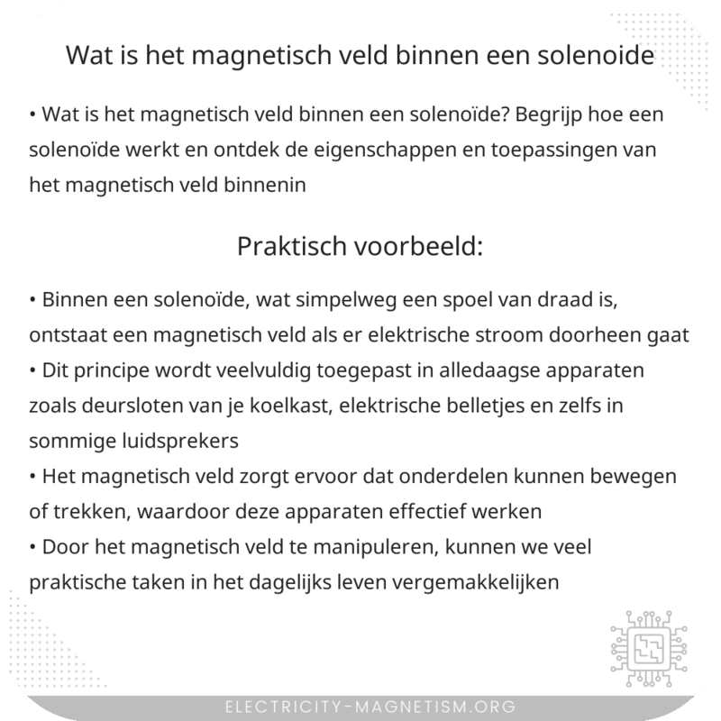 Wat is het magnetisch veld binnen een solenoïde?