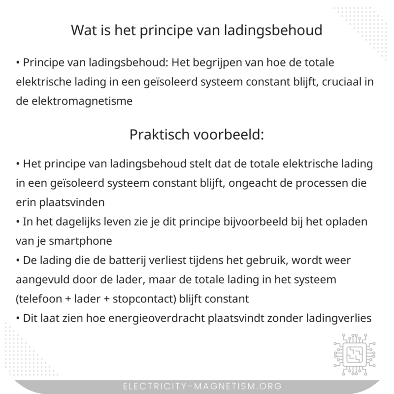 Wat is het principe van ladingsbehoud?