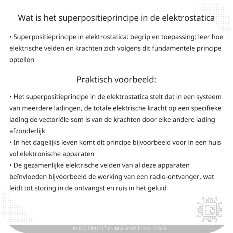 Wat is het superpositieprincipe in de elektrostatica?