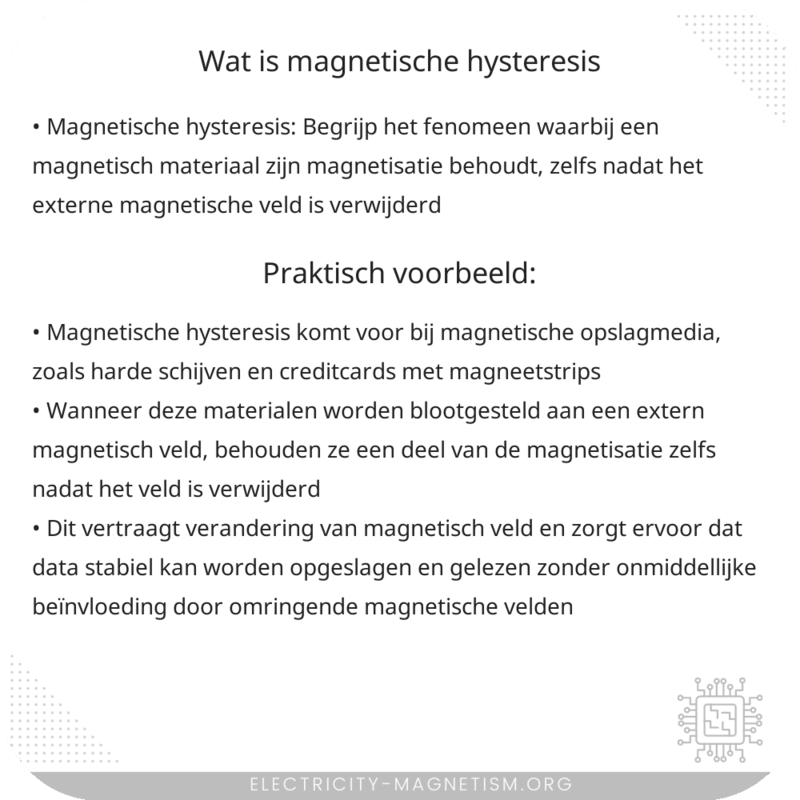 Wat is magnetische hysteresis?